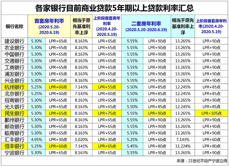 上海市奉贤区全款车贷款攻略.车贷全款与分期的对比.如何选择最合适的车贷方式